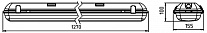 Industrial LED Batten 32W (INDUSTRY.P)
